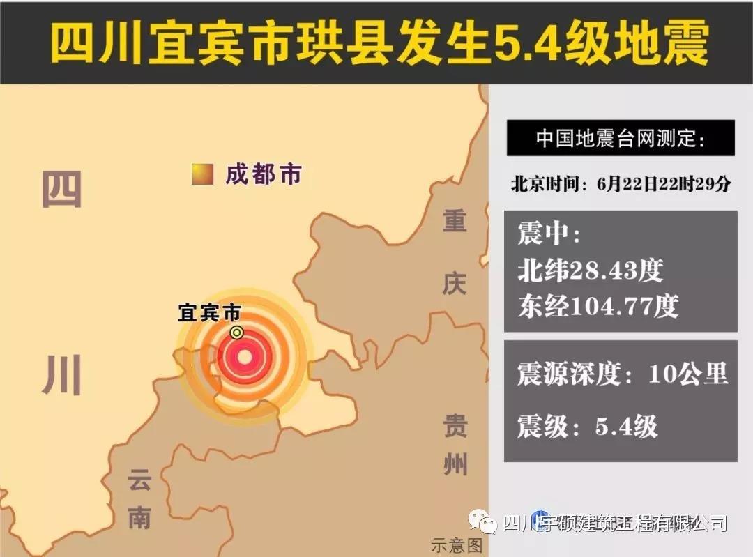 宇硕乐动官方网页版-乐动(中国)
