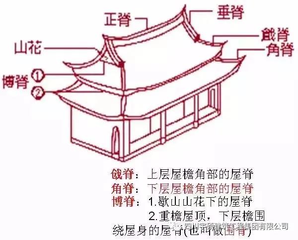 宇硕乐动官方网页版-乐动(中国)
