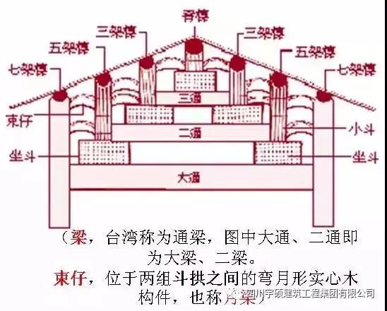 宇硕乐动官方网页版-乐动(中国)
