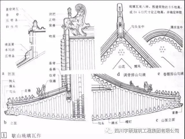 宇硕乐动官方网页版-乐动(中国)
