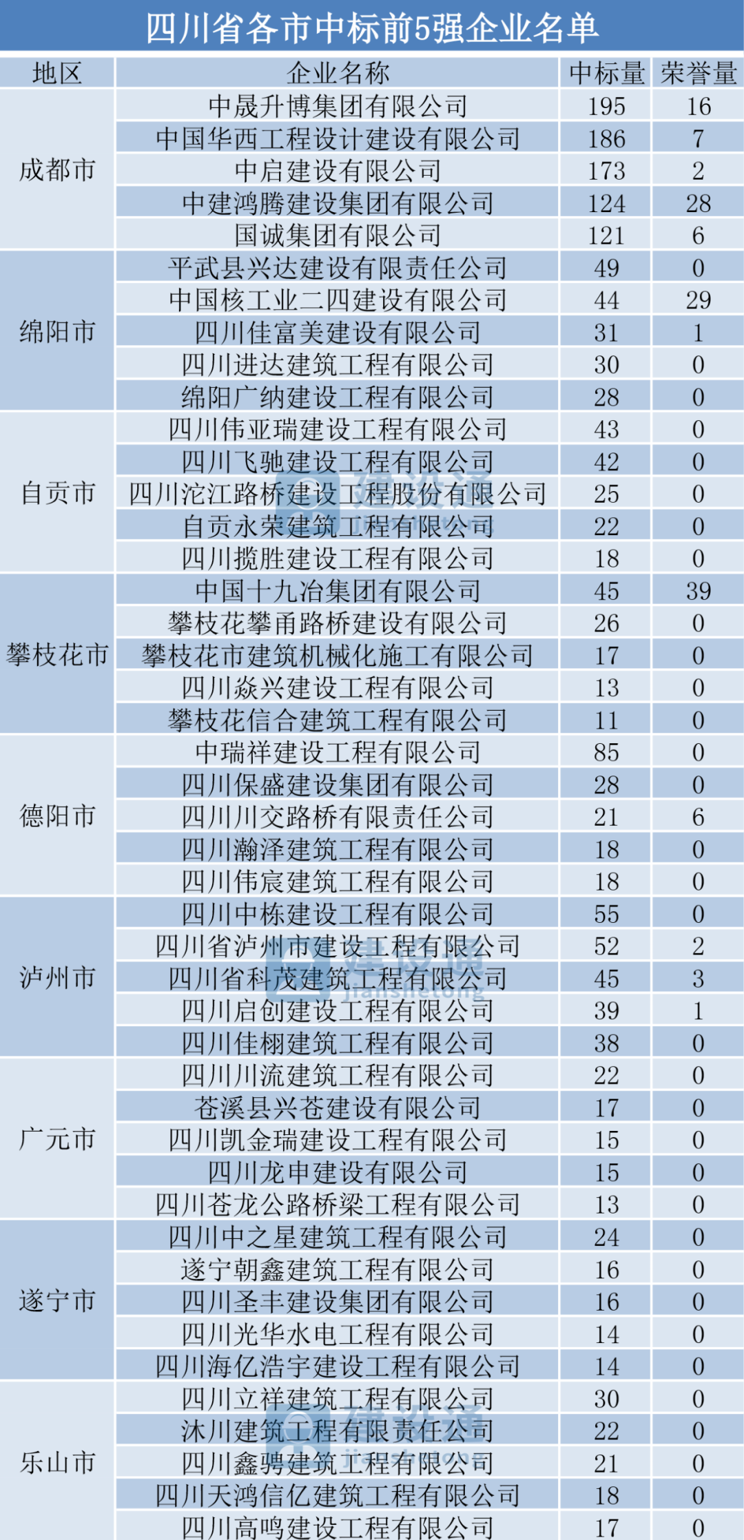 宇硕乐动官方网页版-乐动(中国)
