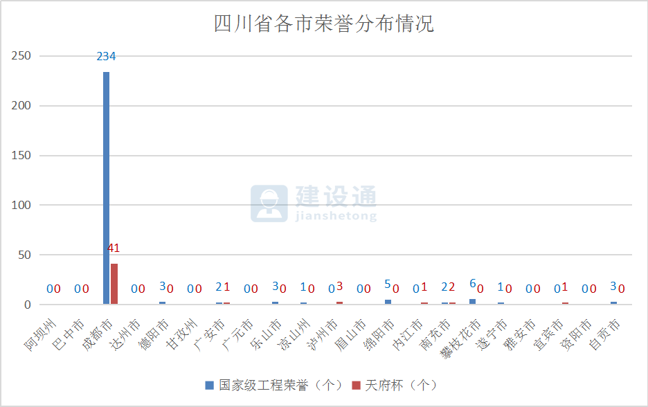 宇硕乐动官方网页版-乐动(中国)
