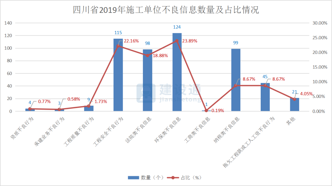 宇硕乐动官方网页版-乐动(中国)
