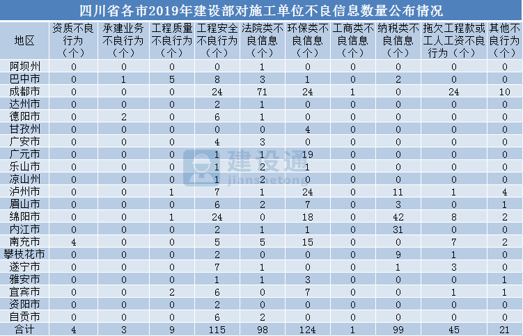 宇硕乐动官方网页版-乐动(中国)
