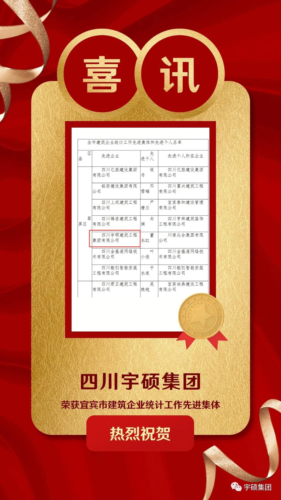 热烈祝贺宇硕乐动官方网页版-乐动(中国)
荣获宜宾市建筑企业统计工作先进集体